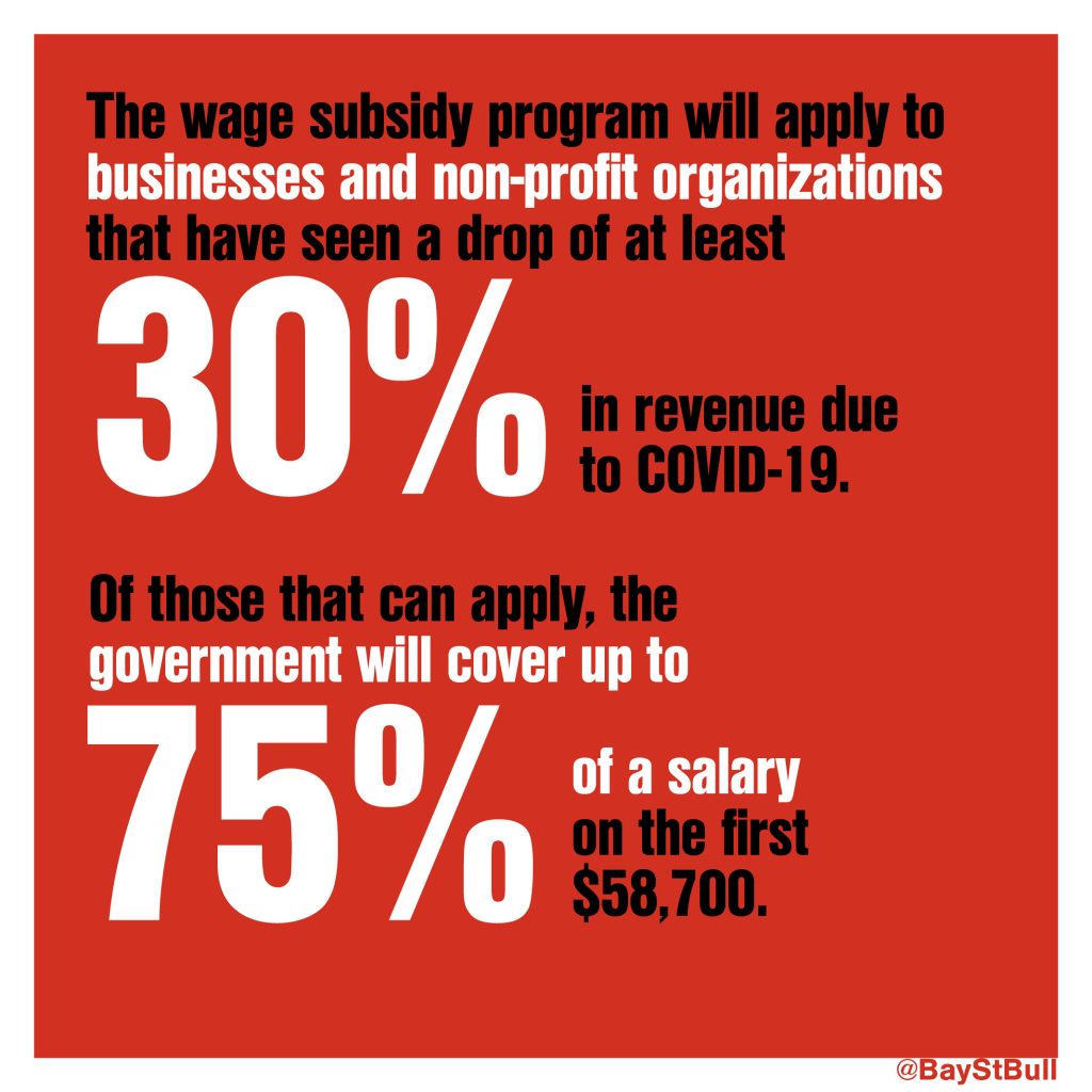 Canada Wage Subsidy
