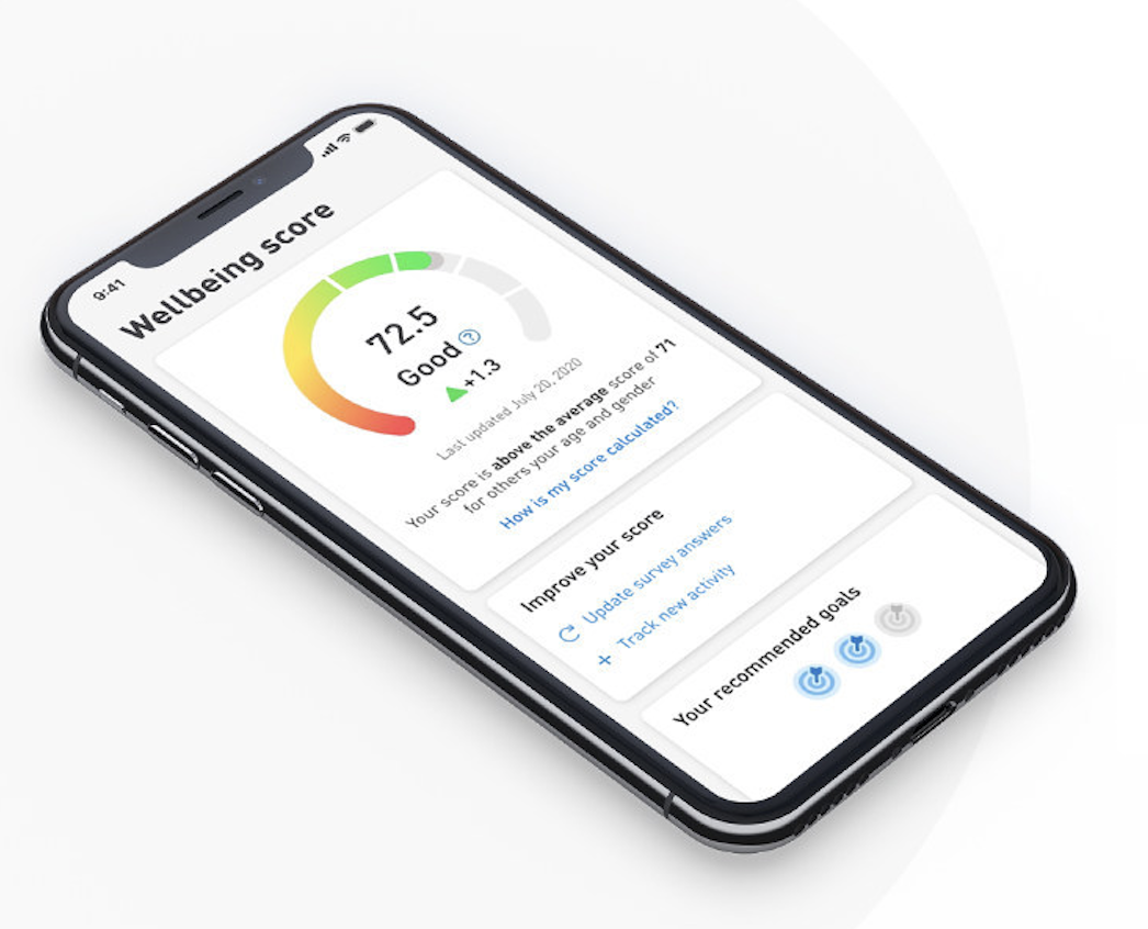 Start-Up Spotlight: Sprout helps makes health a priority in corporate cultures